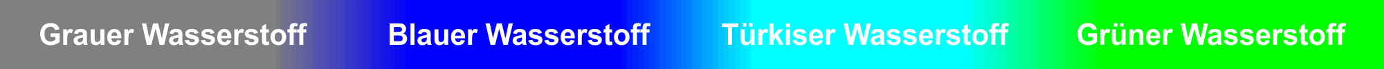 Wasserstoff